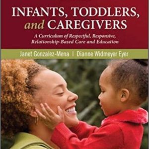 Infants Toddlers And Caregivers A Curriculum Of Respectful Responsive Relationship Based Care And Education 10e Janet Gonzalez Mena Dianne Widmeyer Eyer Test Bank 1.jpg