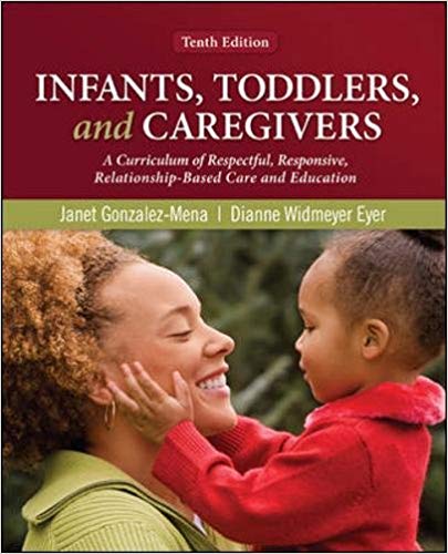 Infants Toddlers And Caregivers A Curriculum Of Respectful Responsive Relationship Based Care And Education 10e Janet Gonzalez Mena Dianne Widmeyer Eyer Test Bank 1.jpg